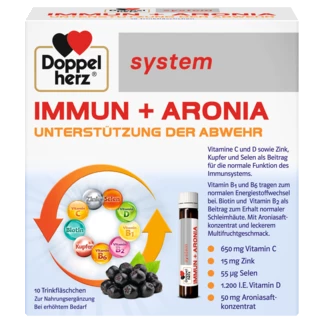 Abbildung der Produktverpackung Doppelherz system IMMUN + ARONIA Frontansicht
